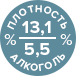 алкоголь и плотность